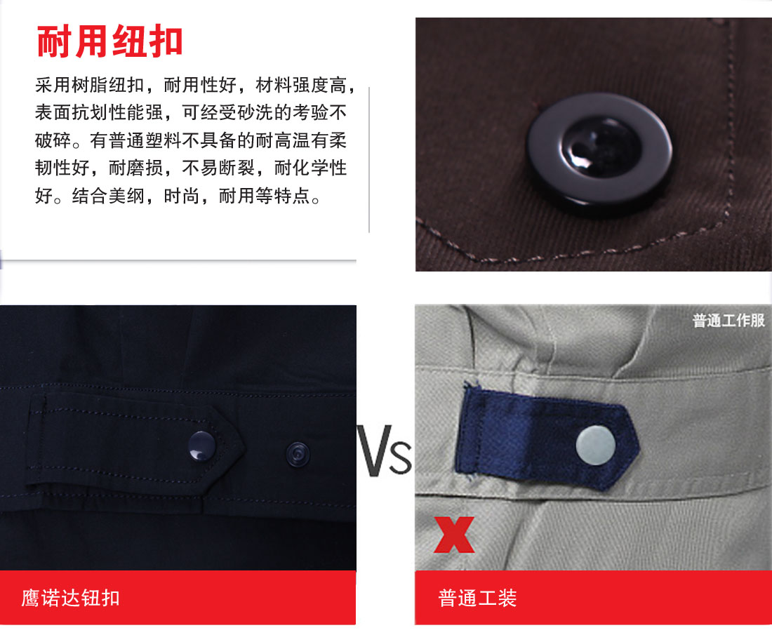 中灰拼大红夏季工作服AE596-XJ(图19)